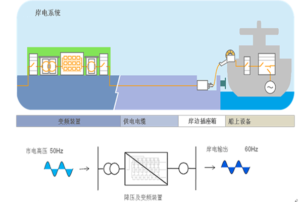 青島創(chuàng)統(tǒng)科技發(fā)展有限公司 青島創(chuàng)統(tǒng)科技發(fā)展有限公司